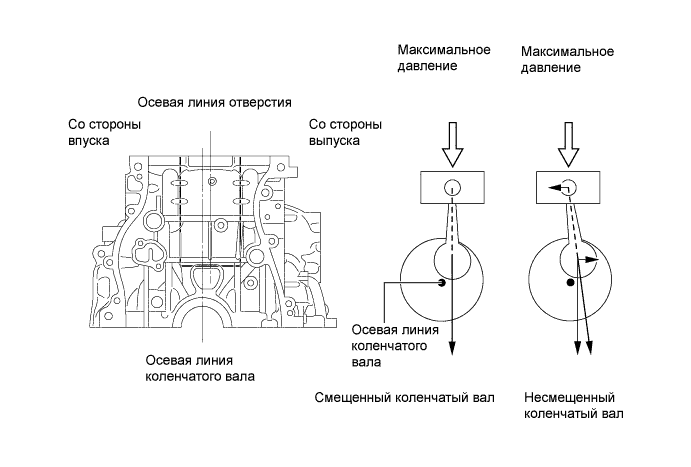 A019PQ5E01