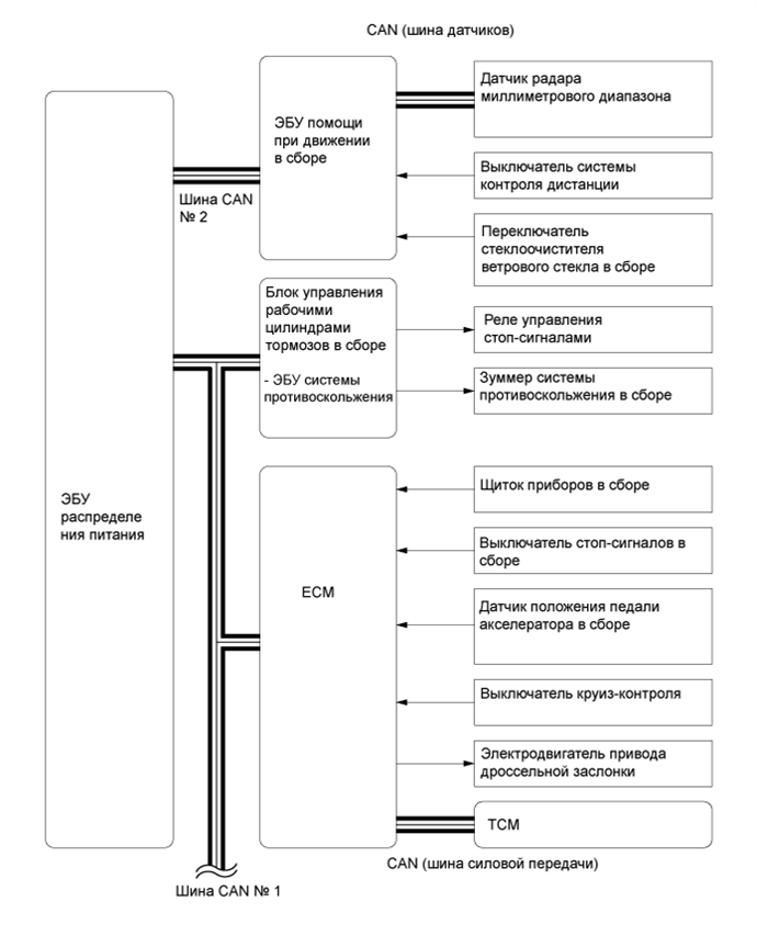 A019PQ9E01