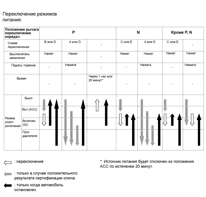 A019PQCE02