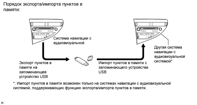 A019PRAE01