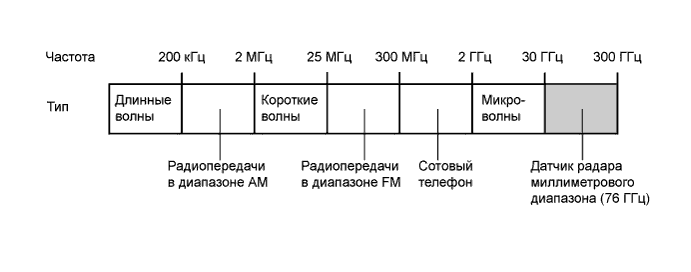 A019PRCE01