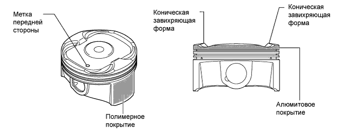 A019PRIE02