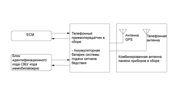 A019PRLE02