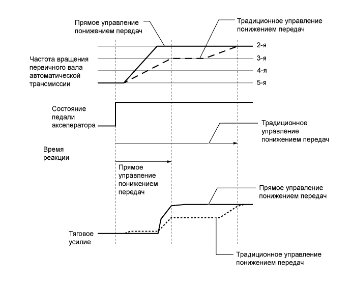 A019PRQE01