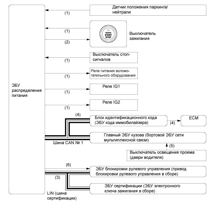 A019PRSE01