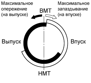 A019PRTE01