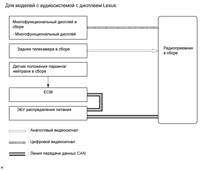 A019PRZE01