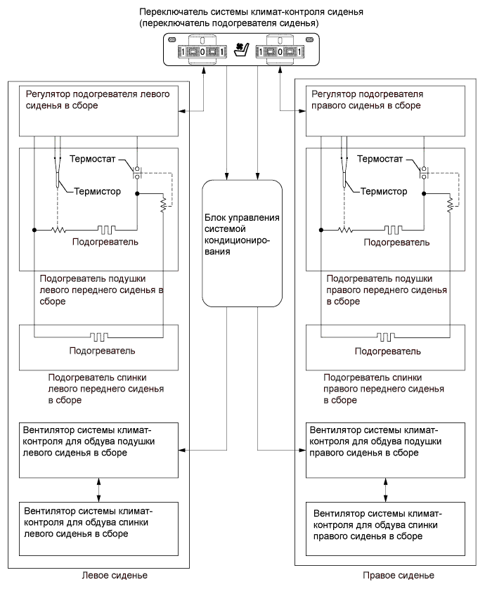 A019PSAE03