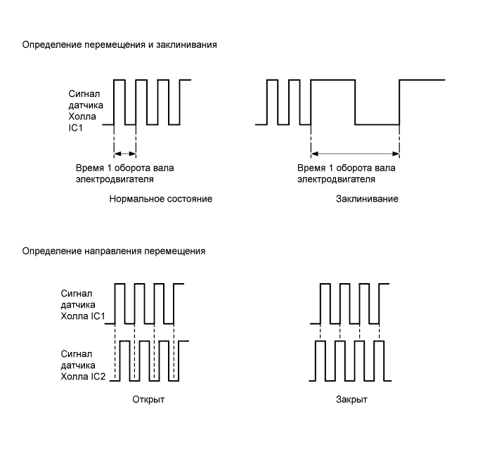 A019PSBE01