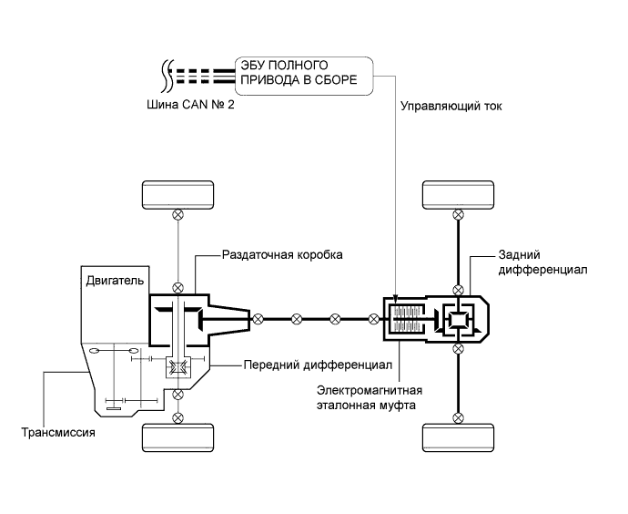 A019PSFE01