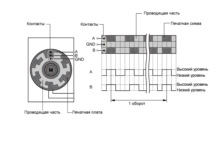 A019PSGE01