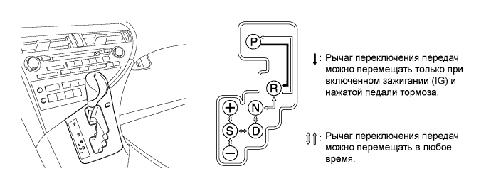 A019PSHE01