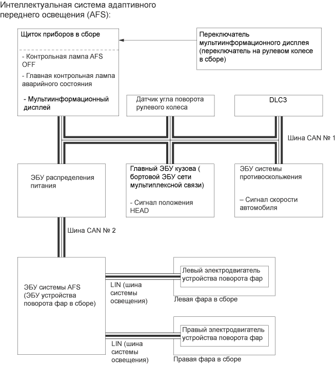 A019PTAE01