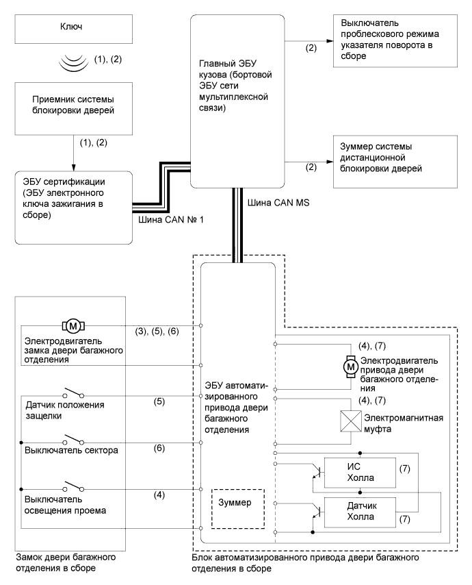 A019PTQE02