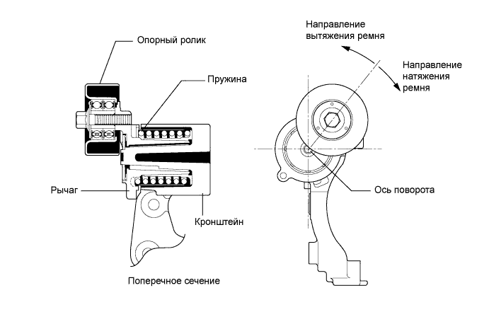 A019PTUE03