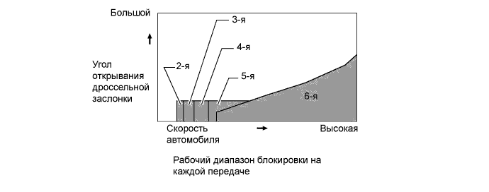 A019PTVE03