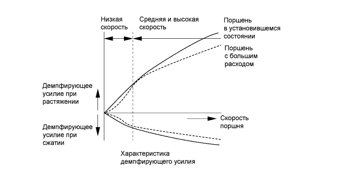 A019PTXE02