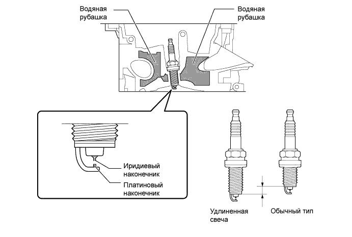 A019PU2E01