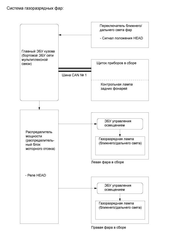 A019PUCE02