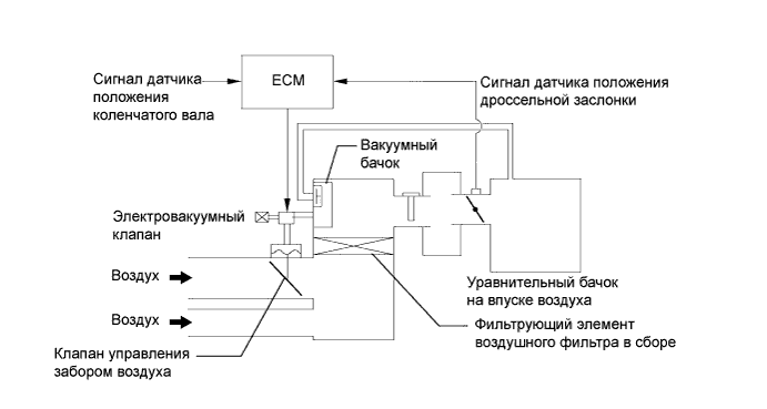 A019PUEE03