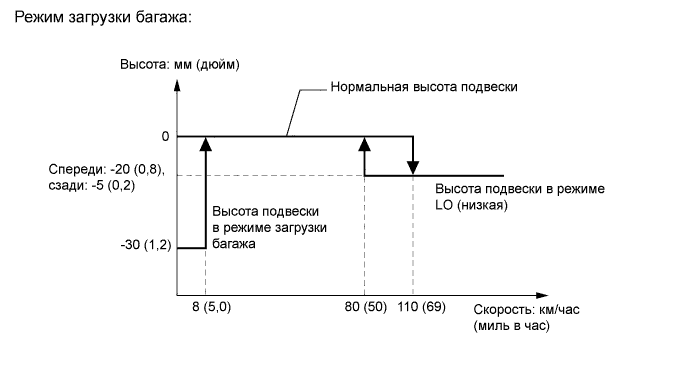 A019PUHE02