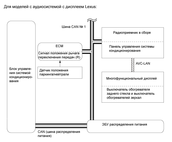 A019PULE01