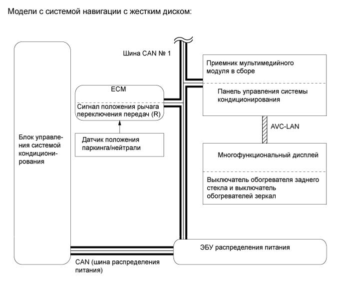 A019PULE03