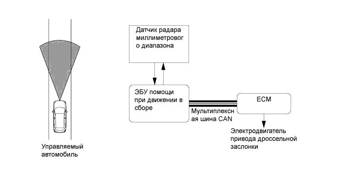 A019PUSE02