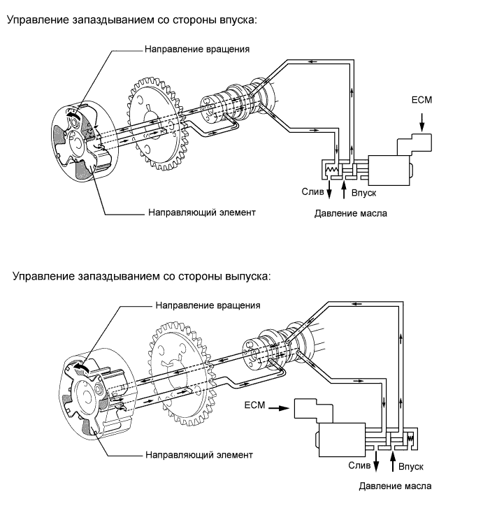 A019PV6E02