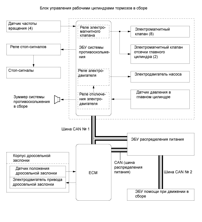 A019PV7E01