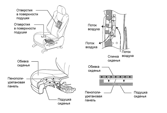 A019PVAE01