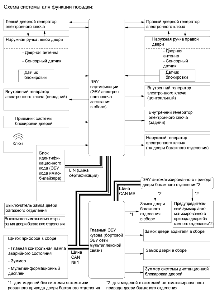 A019PVTE01