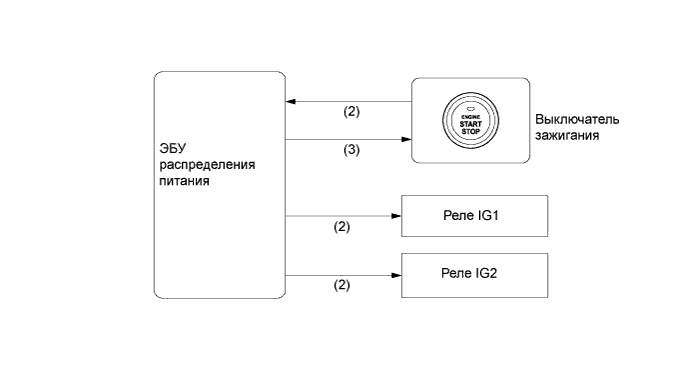 A019PVUE02