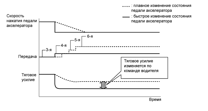 A019PW8E05