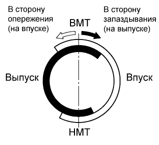 A019PWPE01