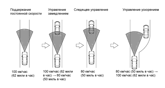 A019PXBE01