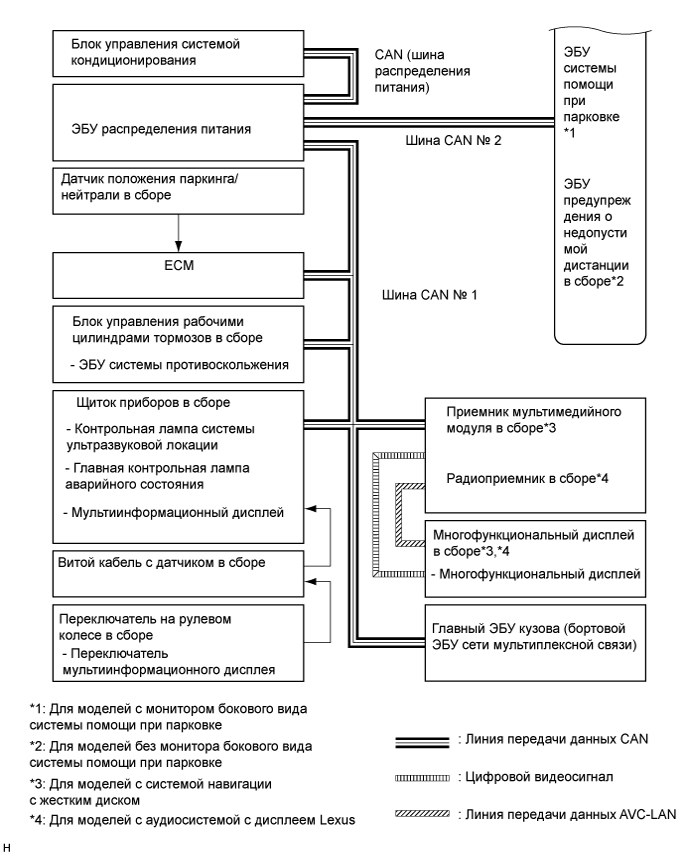 A019PXPE01