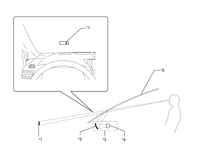 A019PYME01