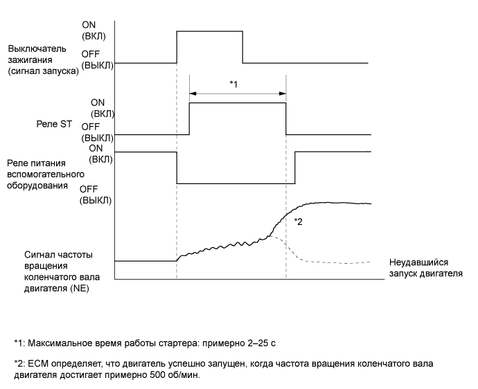 A019PYPE01