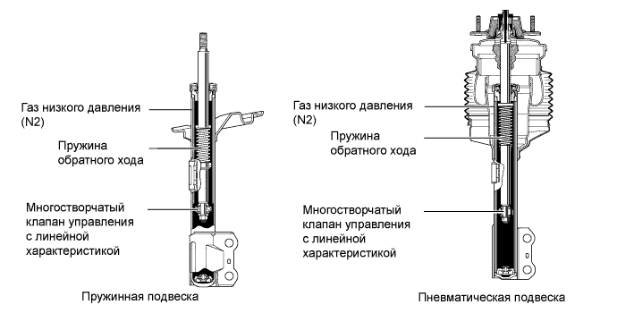 A019PZ1E01