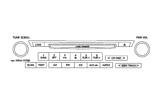 A019PZ4