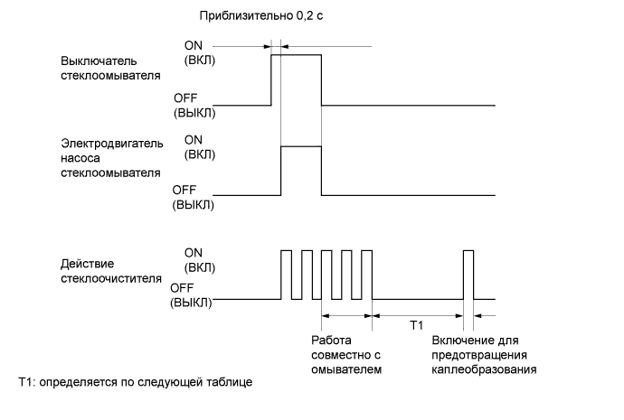 A019PZ6E02