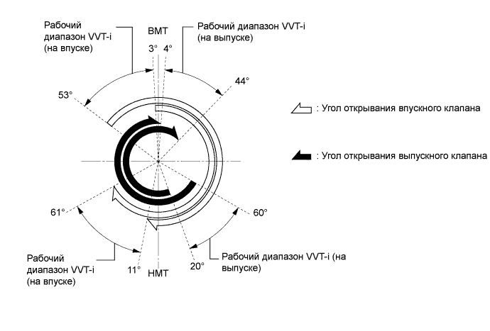 A019PZCE01