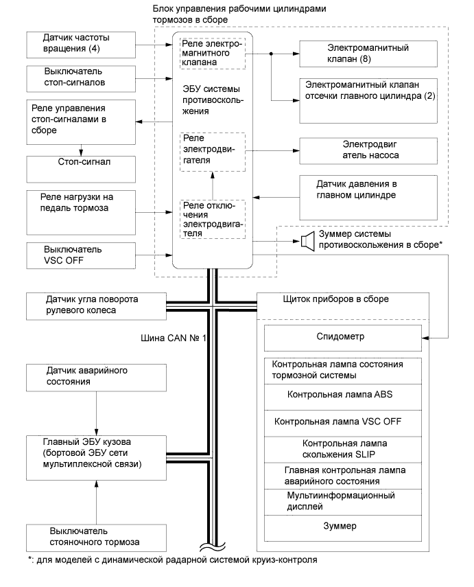 A019PZHE01