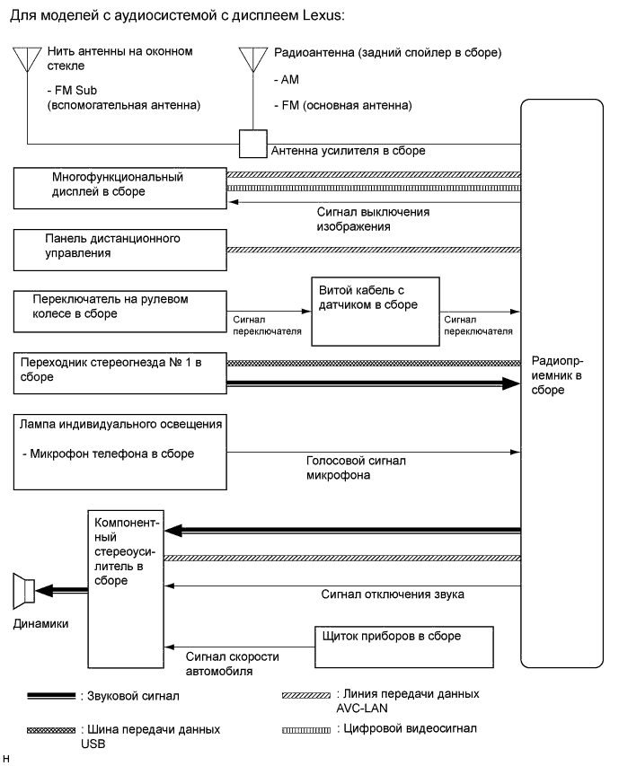 A019PZWE01