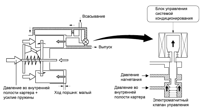 A019Q18E01