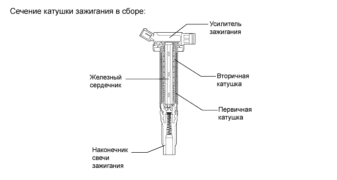 A019Q1ME01