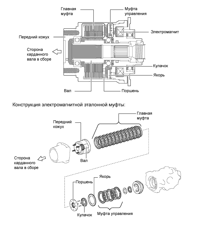 A019Q55E02