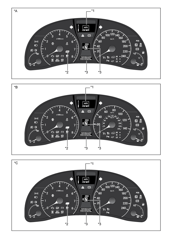 A019Q5CE01