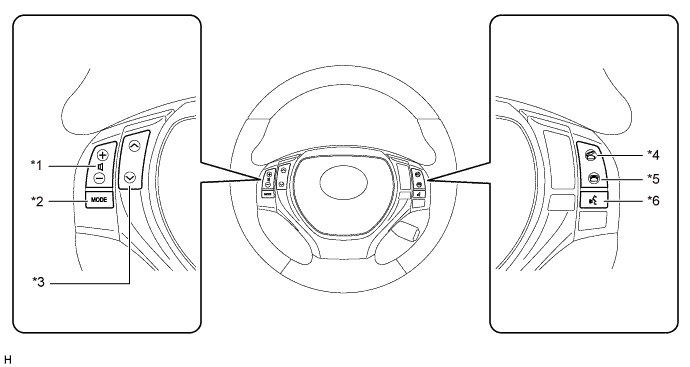 A019Q5HE01